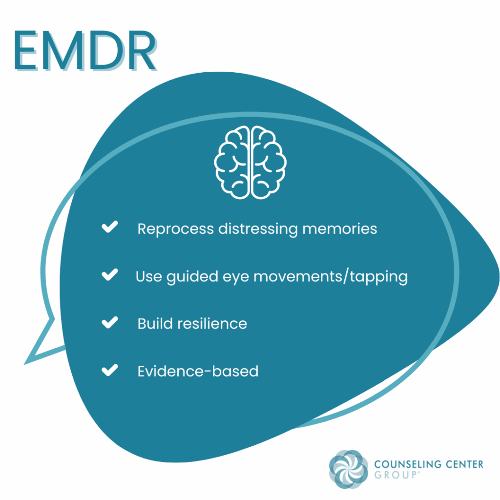 EMDR infographic